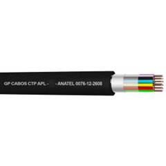 CABO CTP APL 50.30 PARES POR METRO (000013)